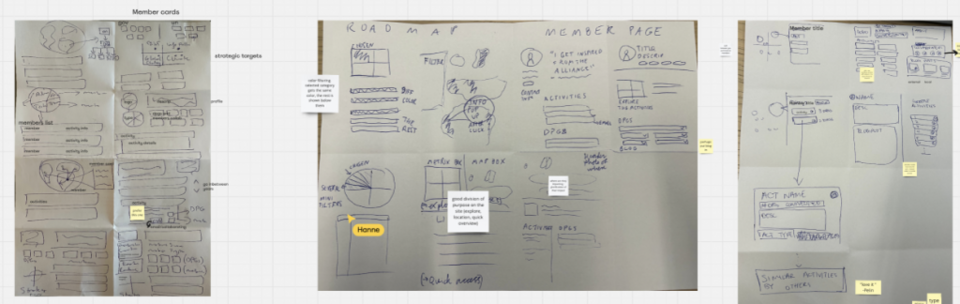 whiteboard