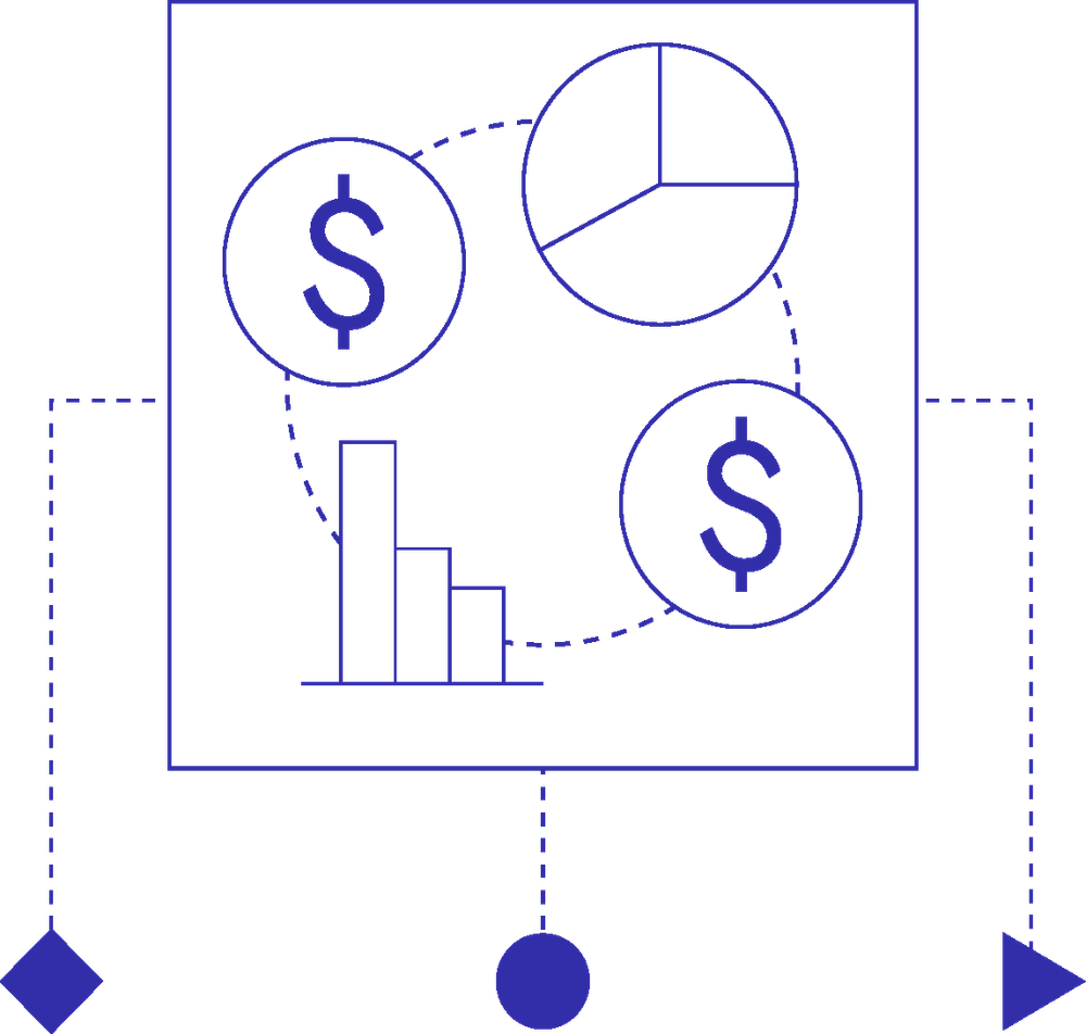 DPG4DPI FINANCING